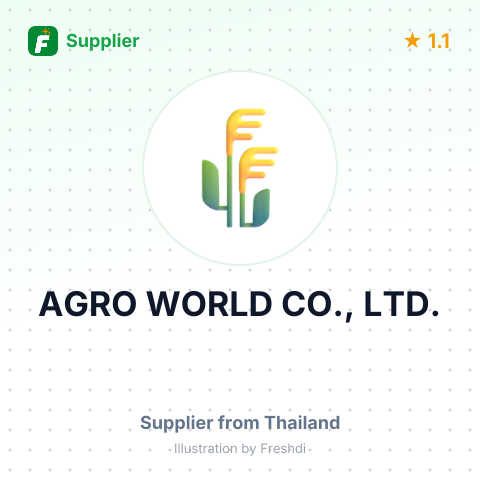 AGRO WORLD CO., LTD. – summary card, no photo uploaded yet