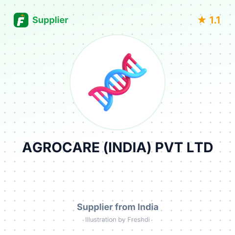 AGROCARE (INDIA) PVT LTD – summary card, no photo uploaded yet