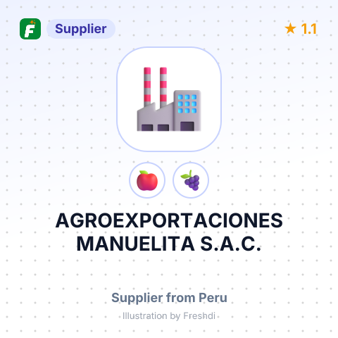 AGROEXPORTACIONES MANUELITA S.A.C. – summary card, no photo uploaded yet