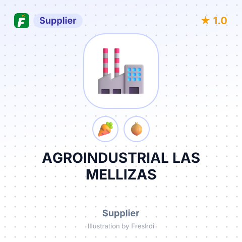 AGROINDUSTRIAL LAS MELLIZAS – summary card, no photo uploaded yet