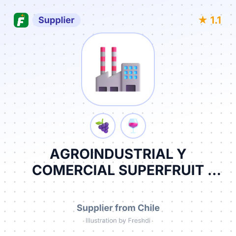 AGROINDUSTRIAL Y COMERCIAL SUPERFRUIT LTDA. – summary card, no photo uploaded yet
