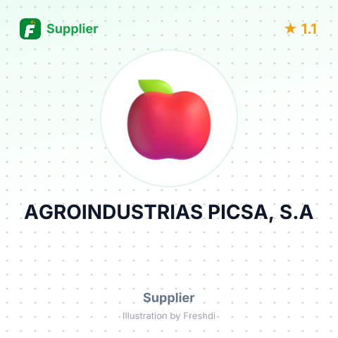 AGROINDUSTRIAS PICSA, S.A – summary card, no photo uploaded yet