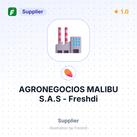 AGRONEGOCIOS MALIBU S.A.S – summary card, no photo uploaded yet