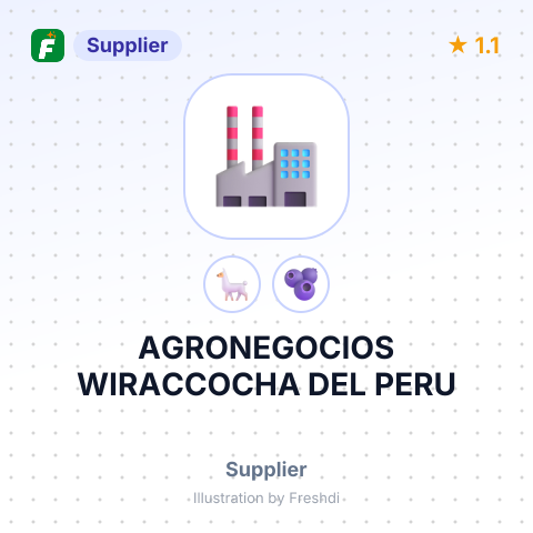 AGRONEGOCIOS WIRACCOCHA DEL PERU – summary card, no photo uploaded yet