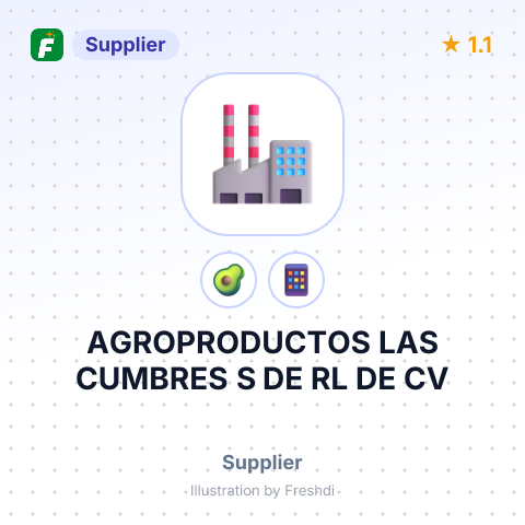 AGROPRODUCTOS LAS CUMBRES S DE RL DE CV – summary card, no photo uploaded yet