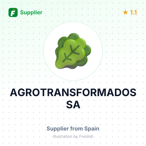 AGROTRANSFORMADOS SA – summary card, no photo uploaded yet