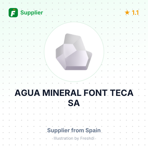 AGUA MINERAL FONT TECA SA – summary card, no photo uploaded yet