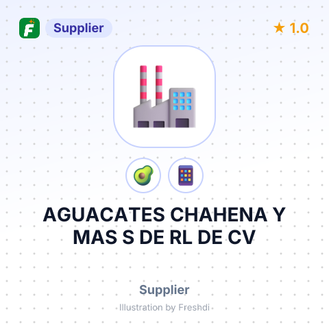 AGUACATES CHAHENA Y MAS S DE RL DE CV – summary card, no photo uploaded yet