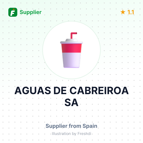 AGUAS DE CABREIROA SA – summary card, no photo uploaded yet