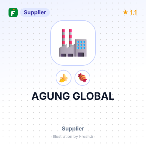 AGUNG GLOBAL – summary card, no photo uploaded yet