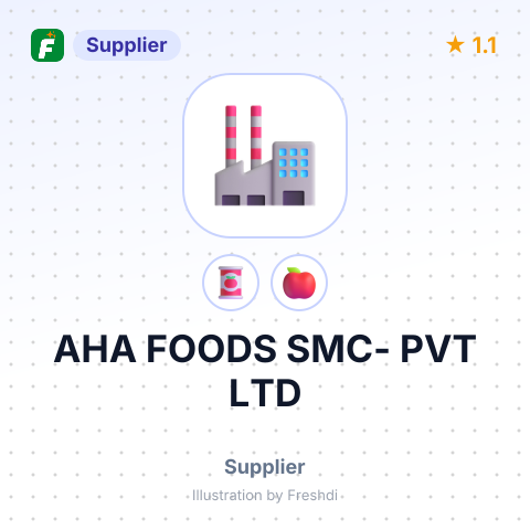 AHA FOODS SMC- PVT LTD – summary card, no photo uploaded yet
