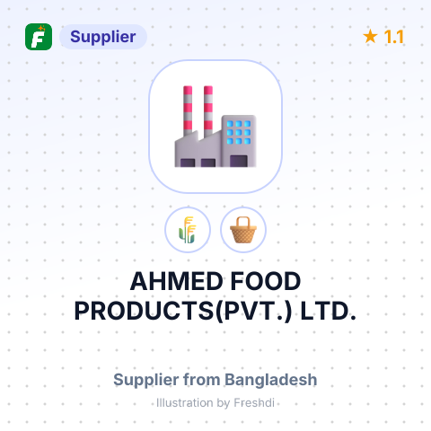 AHMED FOOD PRODUCTS(PVT.) LTD. – summary card, no photo uploaded yet