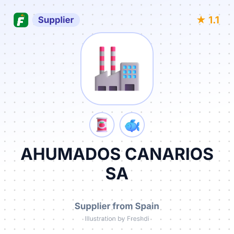 AHUMADOS CANARIOS SA – summary card, no photo uploaded yet