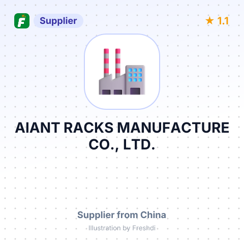 AIANT RACKS MANUFACTURE CO., LTD. – summary card, no photo uploaded yet