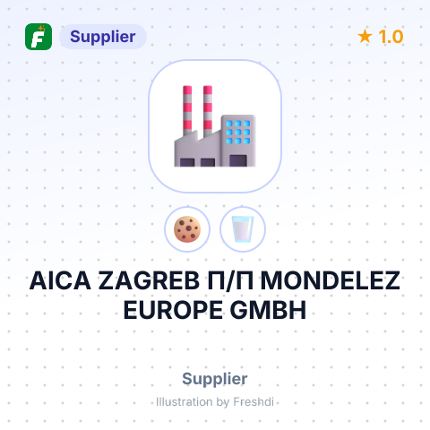 AICA ZAGREB П/П MONDELEZ EUROPE GMBH – summary card, no photo uploaded yet