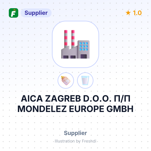 AICA ZAGREB D.O.O. П/П MONDELEZ EUROPE GMBH – summary card, no photo uploaded yet