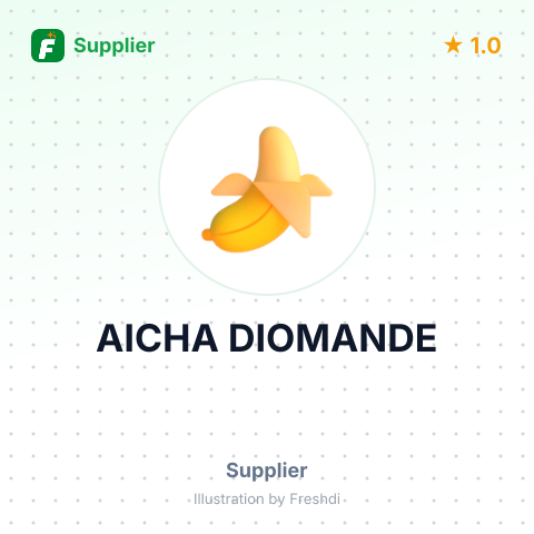 AICHA DIOMANDE – summary card, no photo uploaded yet