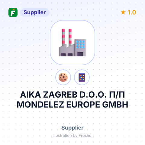 AIKA ZAGREB D.O.O. П/П MONDELEZ EUROPE GMBH – summary card, no photo uploaded yet