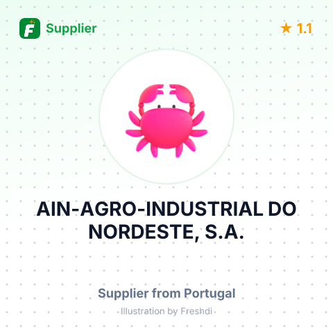 AIN-AGRO-INDUSTRIAL DO NORDESTE, S.A. – summary card, no photo uploaded yet