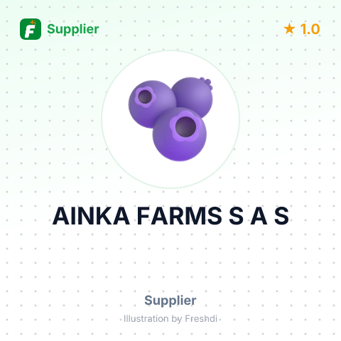 AINKA FARMS S A S – summary card, no photo uploaded yet