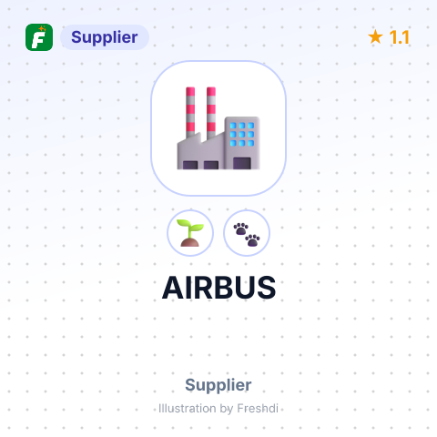 AIRBUS – summary card, no photo uploaded yet