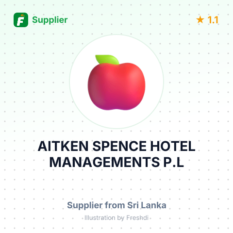 AITKEN SPENCE HOTEL MANAGEMENTS P.L – summary card, no photo uploaded yet