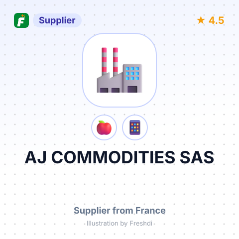 AJ COMMODITIES SAS – summary card, no photo uploaded yet