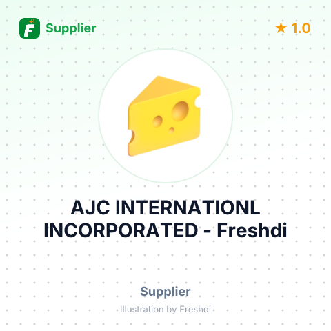 AJC INTERNATIONL INCORPORATED – summary card, no photo uploaded yet