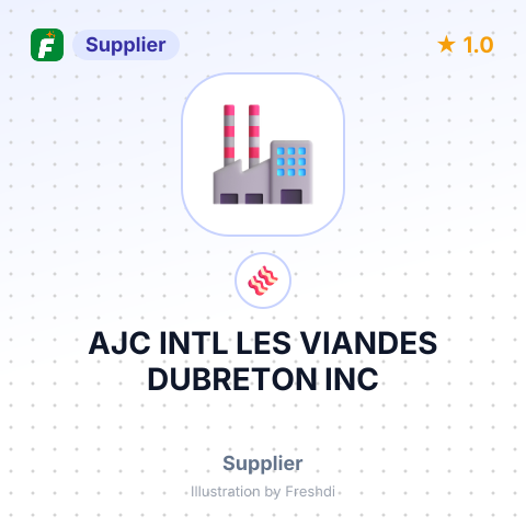 AJC INTL LES VIANDES DUBRETON INC – summary card, no photo uploaded yet