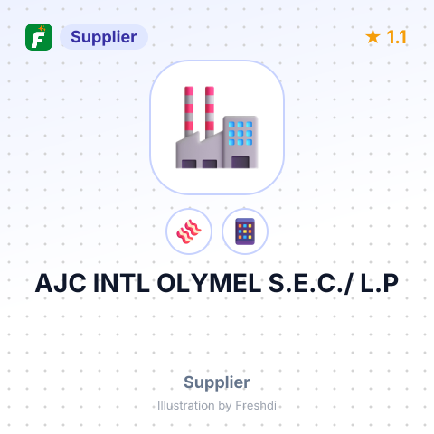 AJC INTL OLYMEL S.E.C./ L.P – summary card, no photo uploaded yet