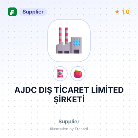 AJDC DIŞ TİCARET LİMİTED ŞİRKETİ – summary card, no photo uploaded yet