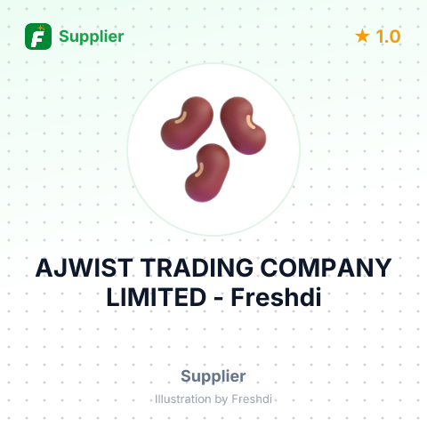 AJWIST TRADING COMPANY LIMITED – summary card, no photo uploaded yet