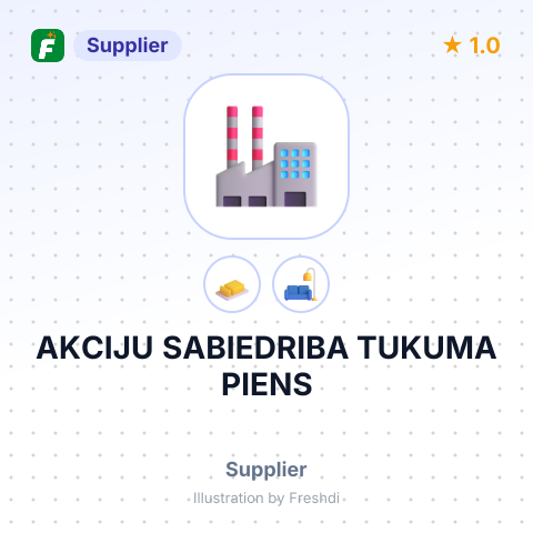 AKCIJU SABIEDRIBA TUKUMA PIENS – summary card, no photo uploaded yet