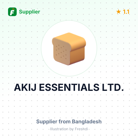AKIJ ESSENTIALS LTD. – summary card, no photo uploaded yet