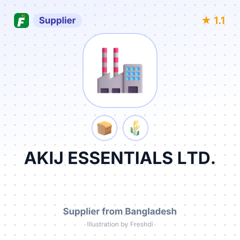 AKIJ ESSENTIALS LTD. – summary card, no photo uploaded yet