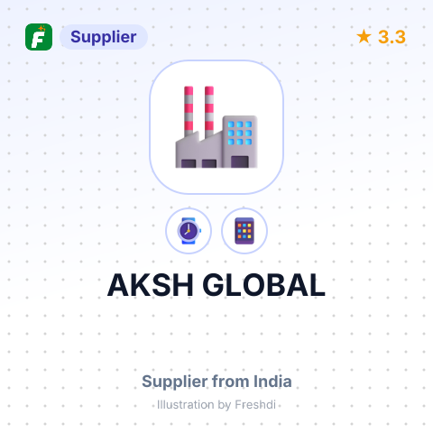 AKSH GLOBAL – summary card, no photo uploaded yet