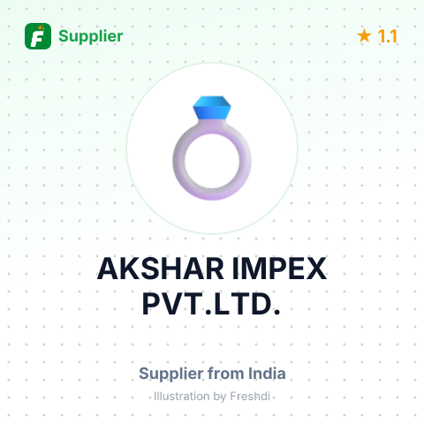 AKSHAR IMPEX PVT.LTD. – summary card, no photo uploaded yet