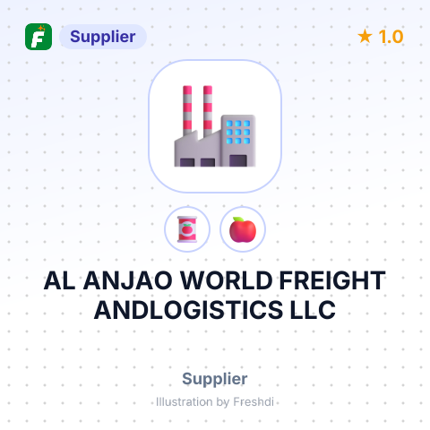 AL ANJAO WORLD FREIGHT ANDLOGISTICS LLC – summary card, no photo uploaded yet