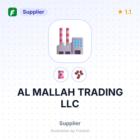 AL MALLAH TRADING LLC – summary card, no photo uploaded yet