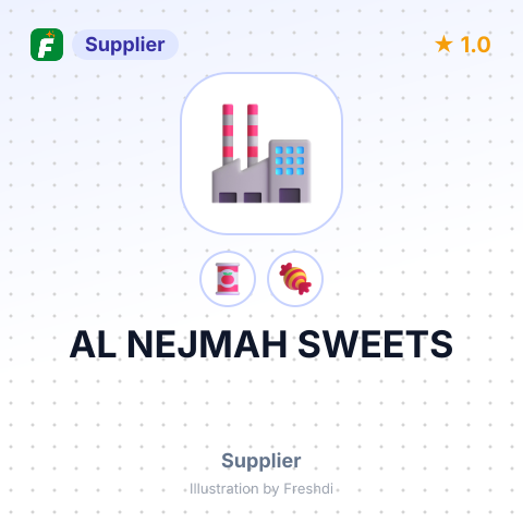 AL NEJMAH SWEETS – summary card, no photo uploaded yet