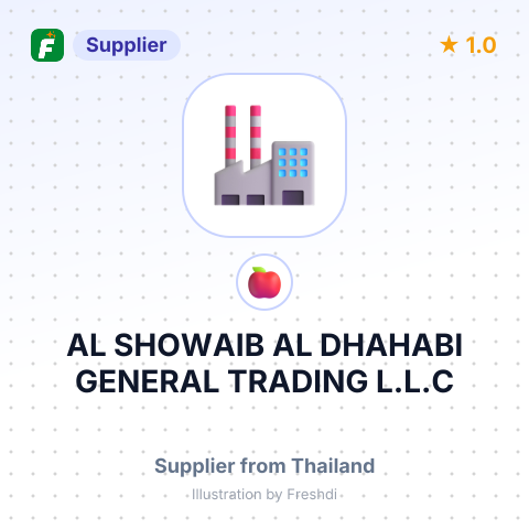 AL SHOWAIB AL DHAHABI GENERAL TRADING L.L.C – summary card, no photo uploaded yet