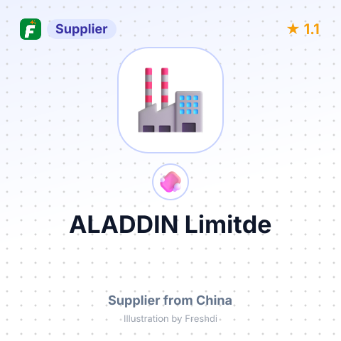 ALADDIN Limitde – summary card, no photo uploaded yet