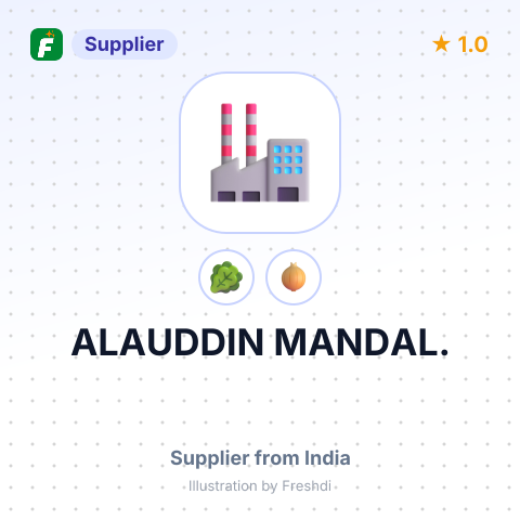 ALAUDDIN MANDAL. – summary card, no photo uploaded yet