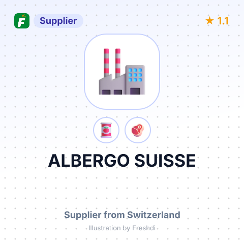 ALBERGO SUISSE – summary card, no photo uploaded yet