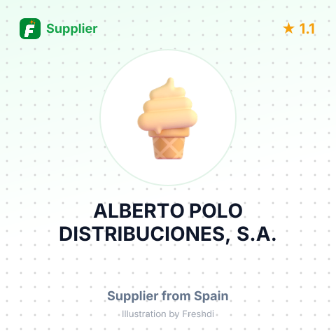 ALBERTO POLO DISTRIBUCIONES, S.A. – summary card, no photo uploaded yet