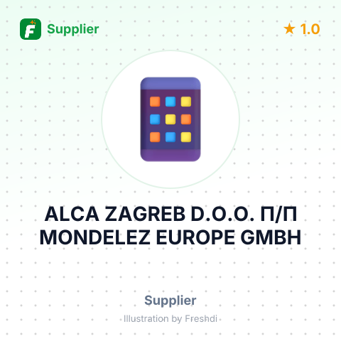ALCA ZAGREB D.O.O. П/П MONDELEZ EUROPE GMBH – summary card, no photo uploaded yet