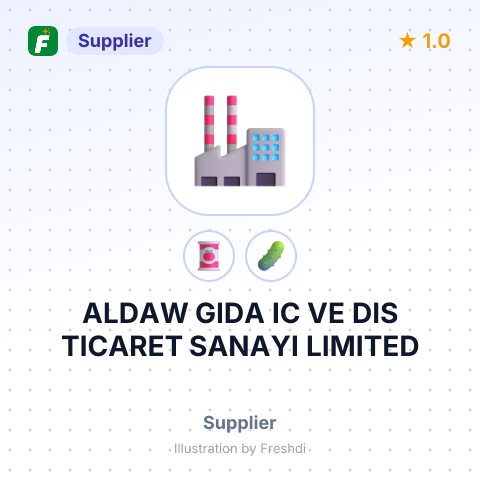 ALDAW GIDA IC VE DIS TICARET SANAYI LIMITED – summary card, no photo uploaded yet