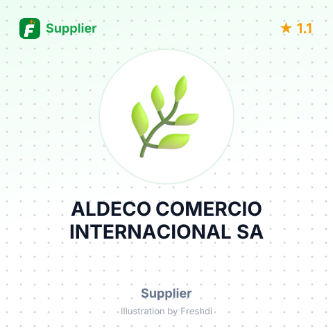 ALDECO COMERCIO INTERNACIONAL SA – summary card, no photo uploaded yet