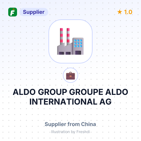 ALDO GROUP GROUPE ALDO INTERNATIONAL AG – summary card, no photo uploaded yet