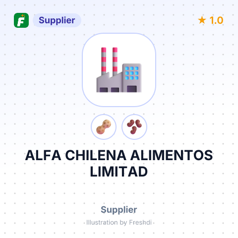 ALFA CHILENA ALIMENTOS LIMITAD – summary card, no photo uploaded yet
